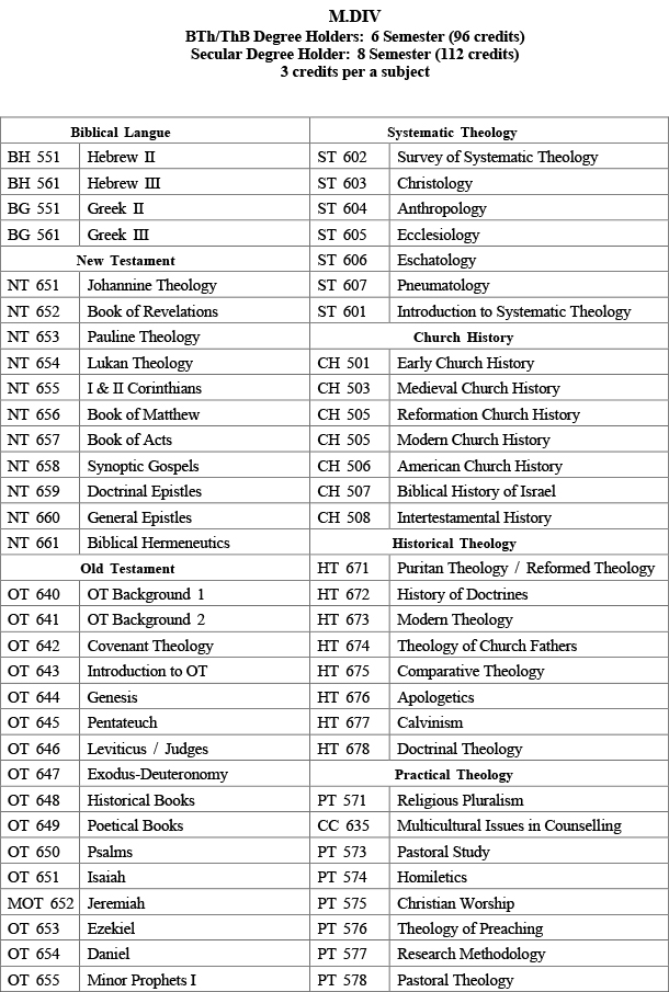 목회학석사 안내
